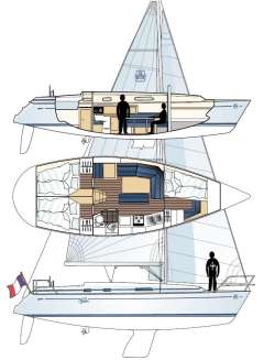 Dufour 36 Classic