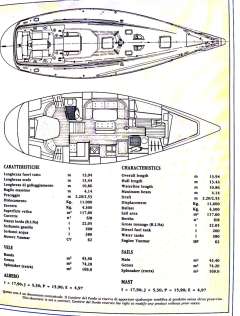 Cantiere del Pardo Grand Soleil 45