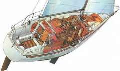 Jeanneau Espace 1000