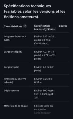 FARRIER F-25 Trimaran