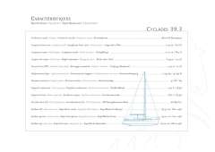 Beneteau Oceanis Cyclades 39