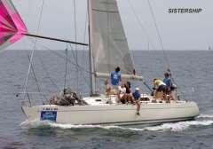 Oyster Lightwave 395 Project 3