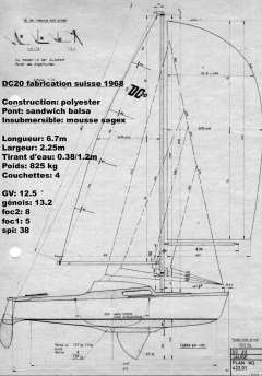 Perrisset DC 20 Jollenkreuzer
