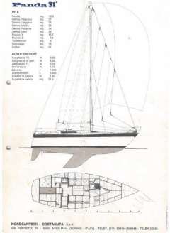 Nordcantieri Panda 31