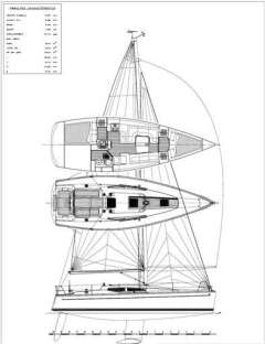 Dehler 34