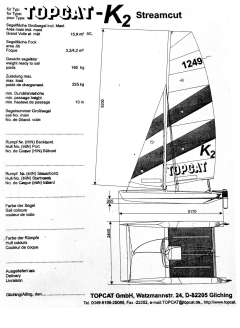 Topcat K2