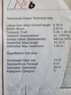 Fan Yachts Fan 23 Balt