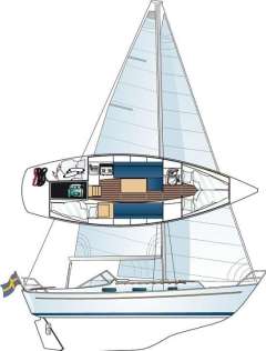 Hallberg-Rassy HR 31 Monsun