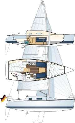 Cross-Yachts Cross 25