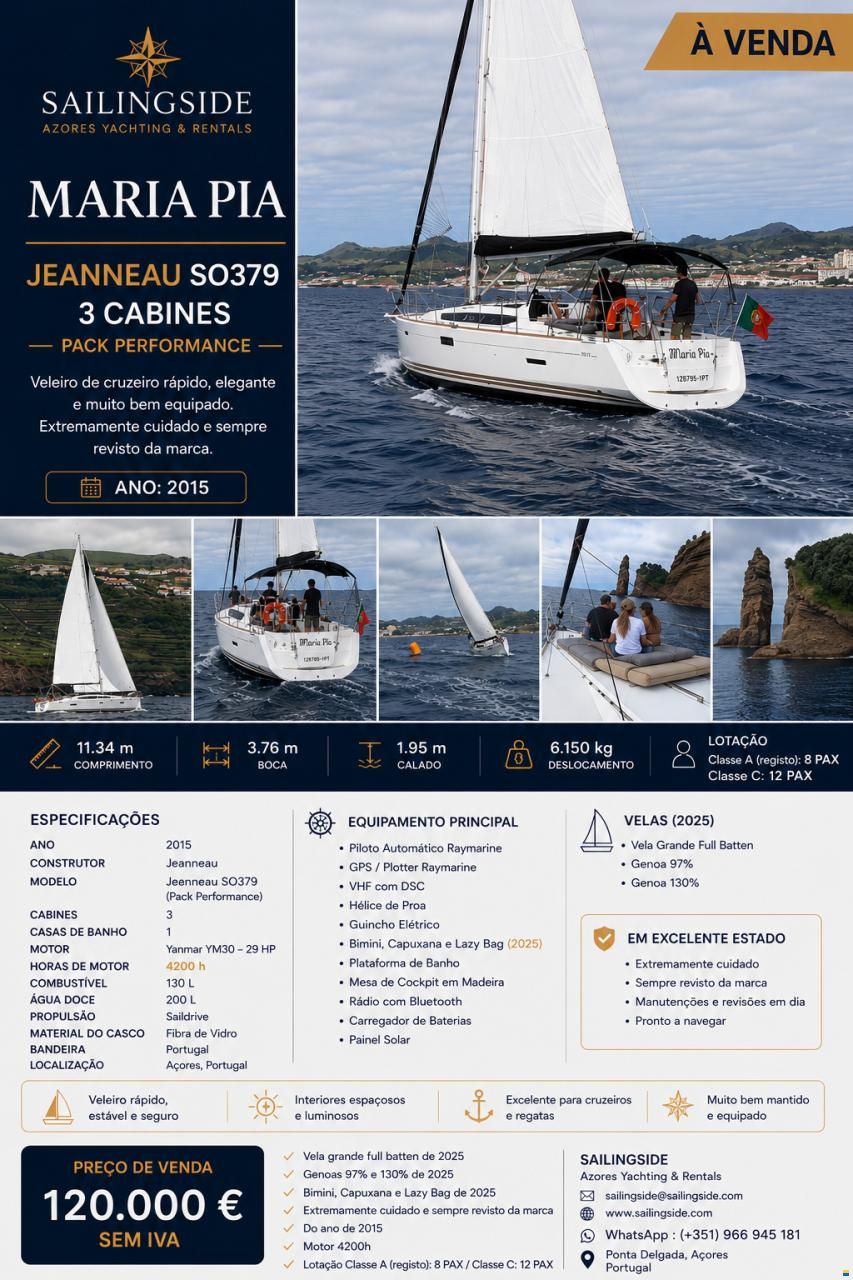 Jeanneau SO 379