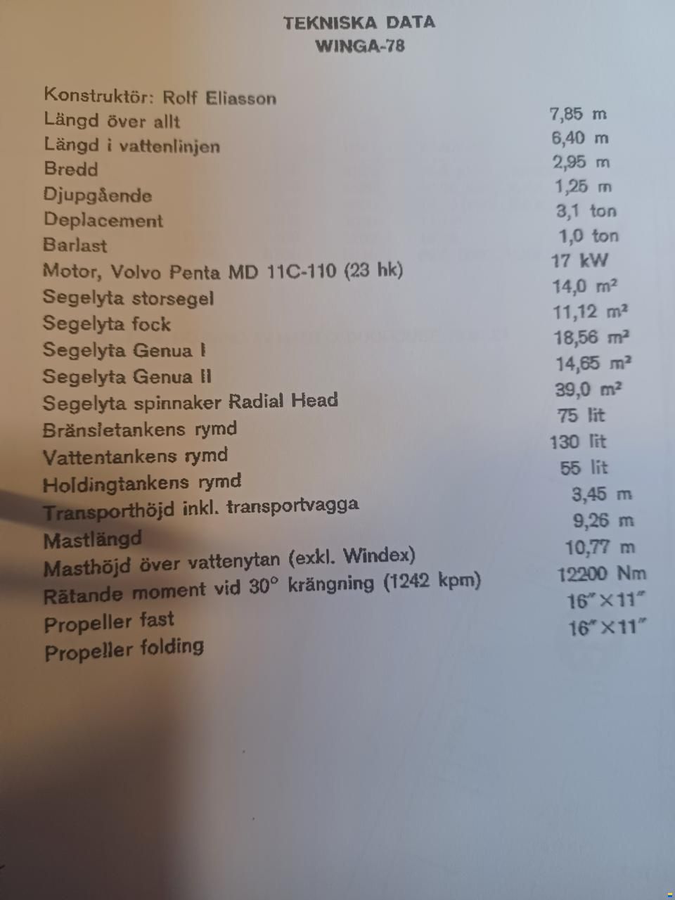 M&oslash;n Skand. Motorsailer