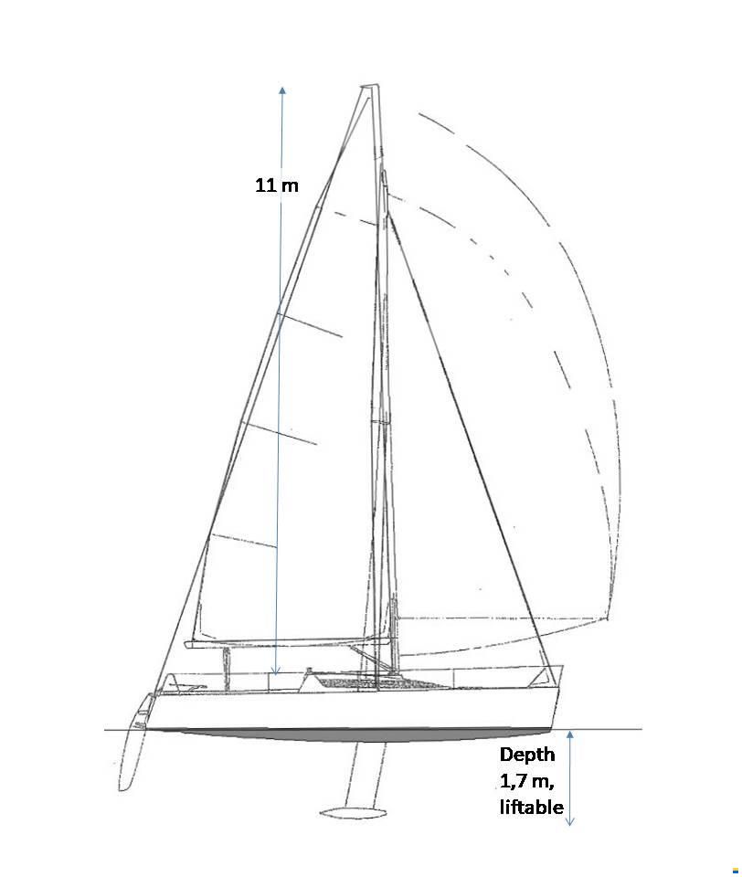8 Meter one Design 8 Meter One Design
