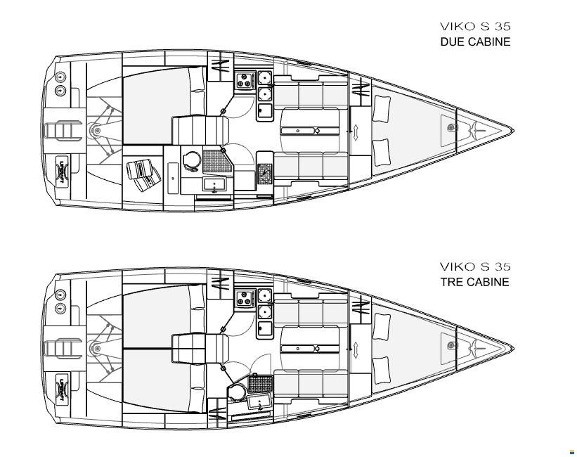 Viko s35