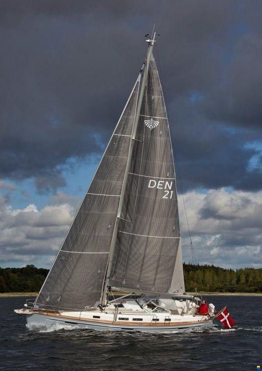 Saare 38.2