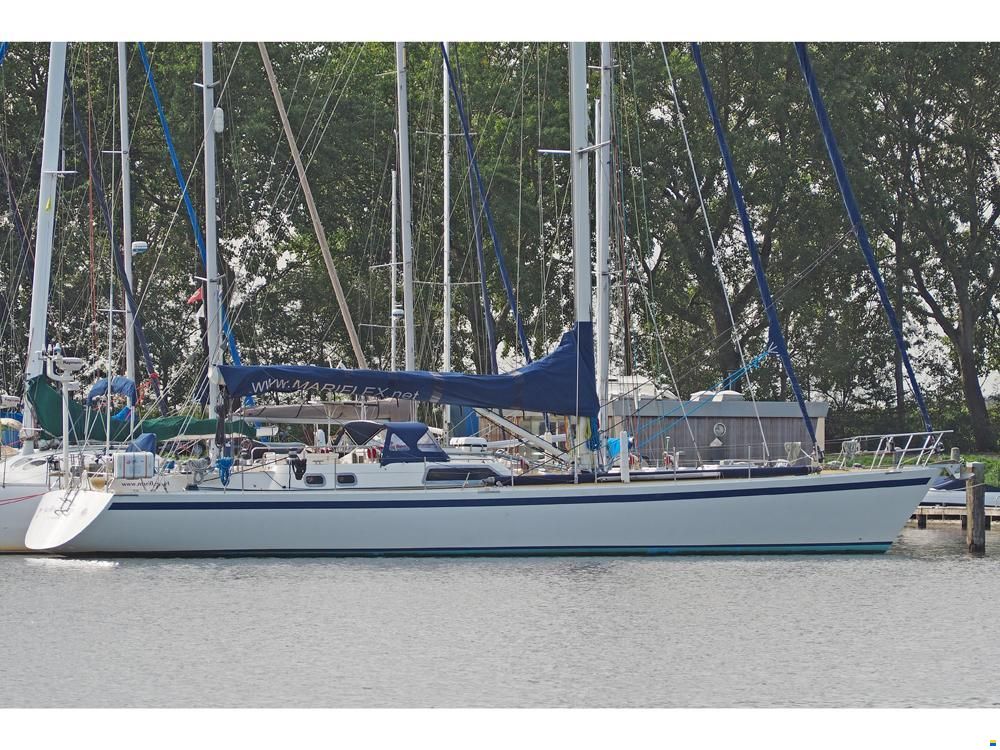 Devonport Challenge Business 67