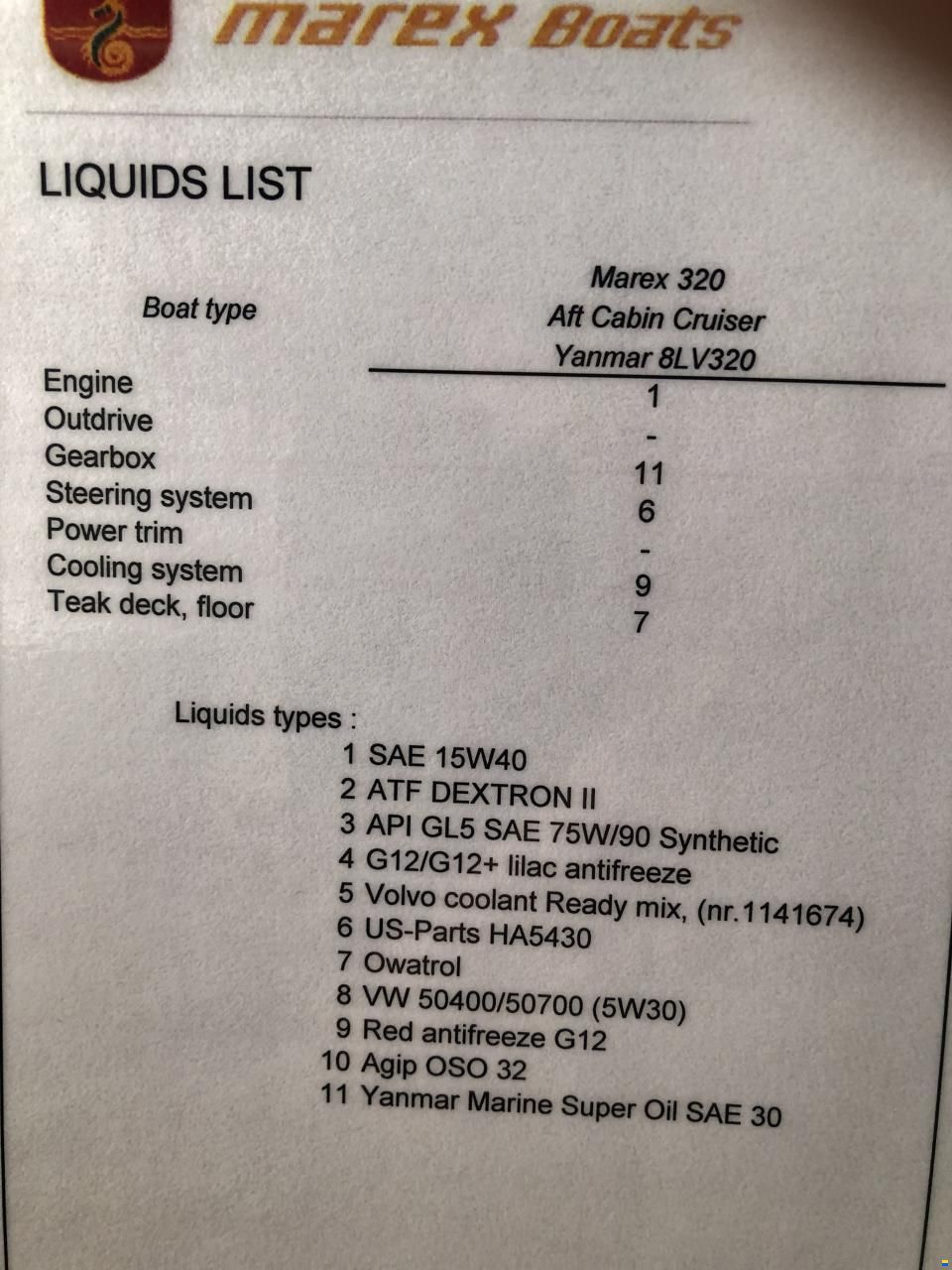 Marex 320 ACC