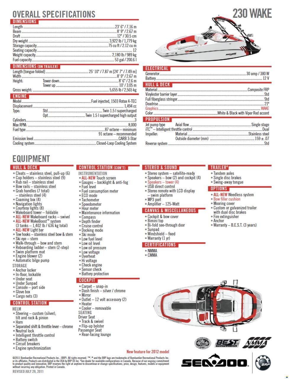 Sea-Doo 230 Wake