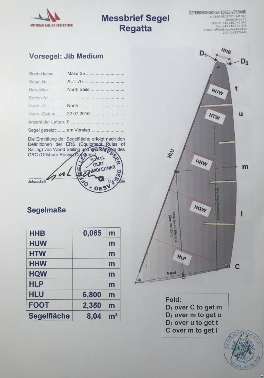 Mälar 25