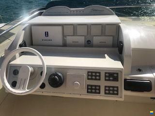 Dominator 68S