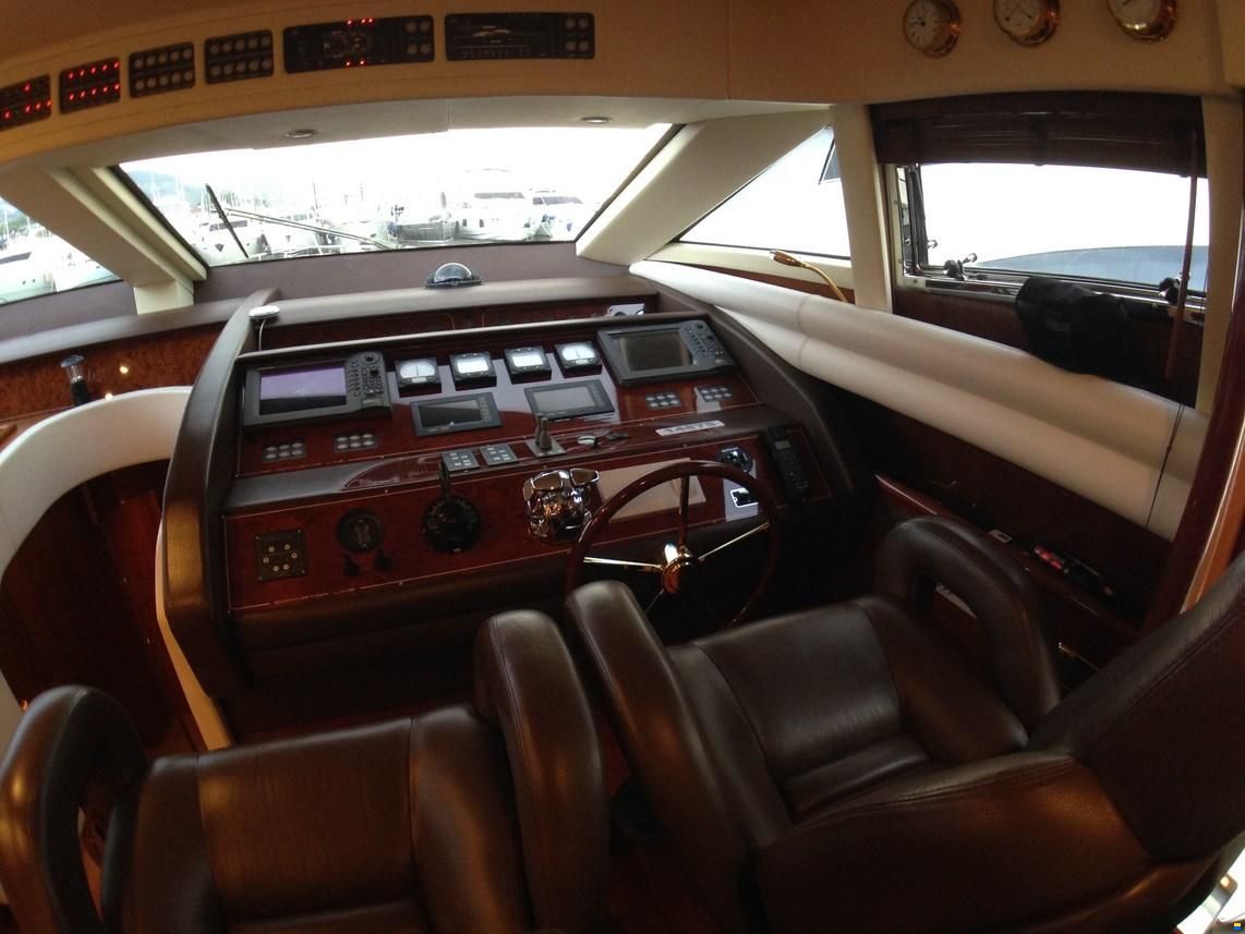 Dominator 68S