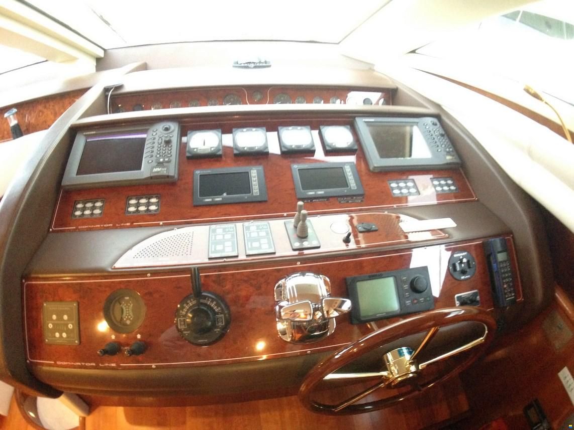 Dominator 68S
