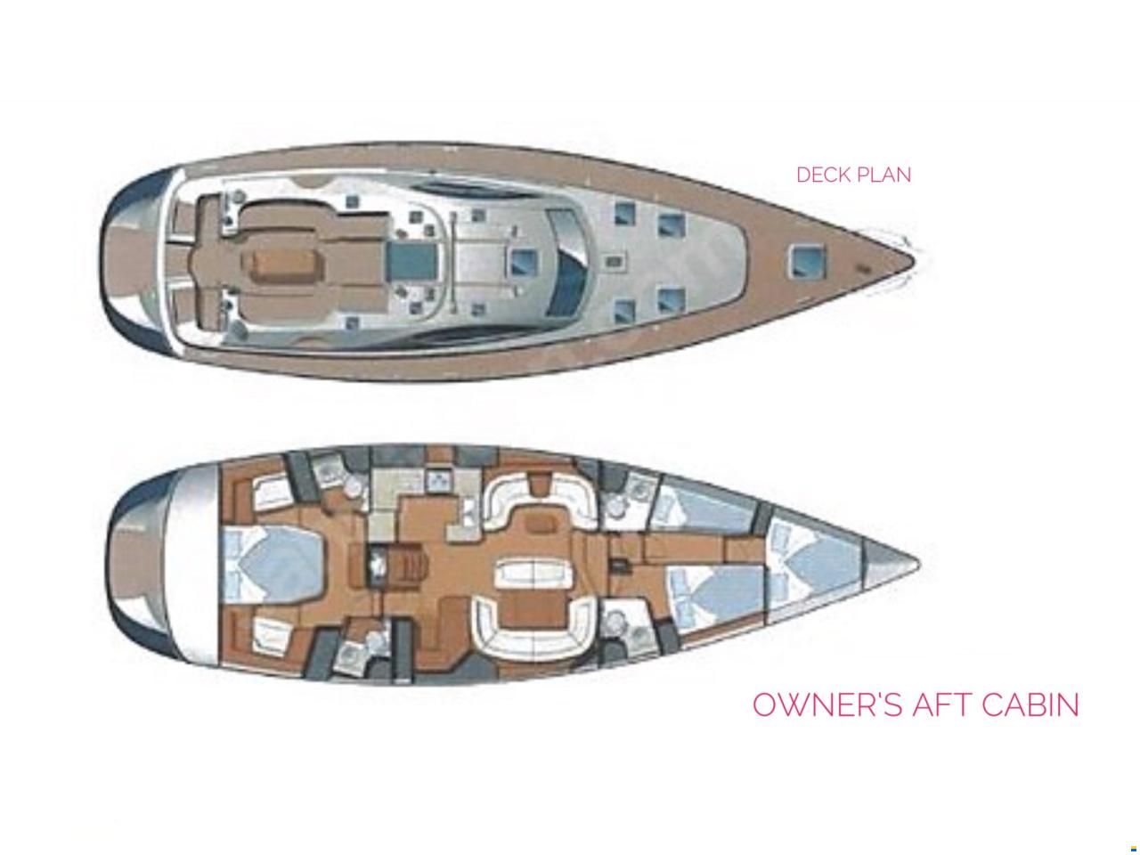 Jeanneau Sun Odyssey 54 DS