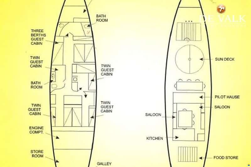 Classic Dutch Motorsailer