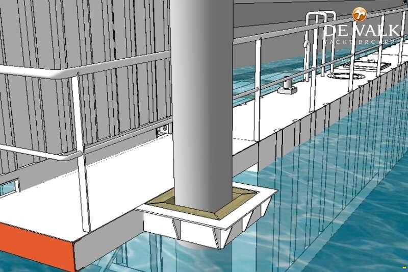 Dock
