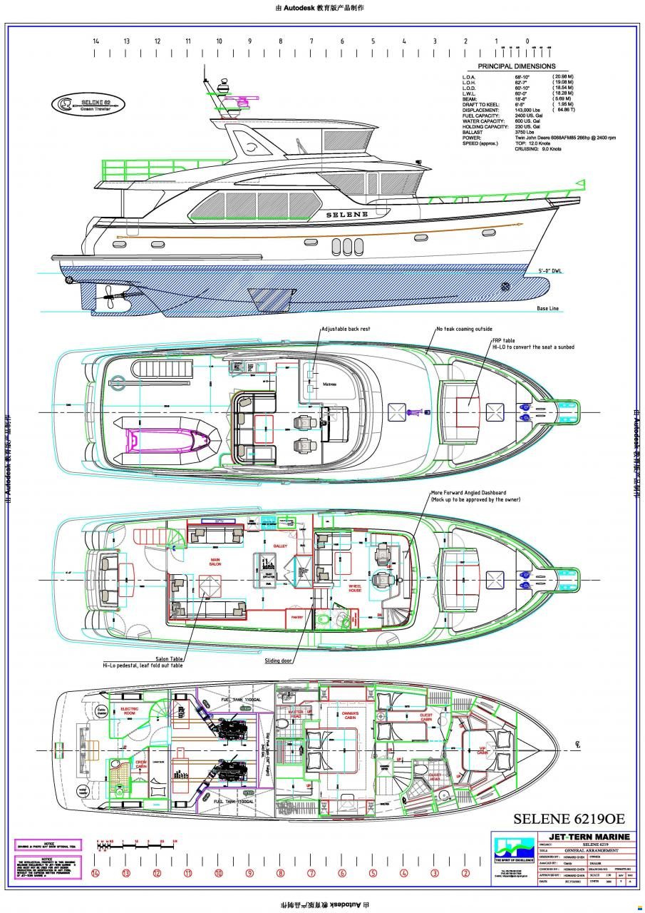 Selene 62