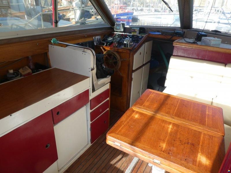 Arcoa 1080 Fishing