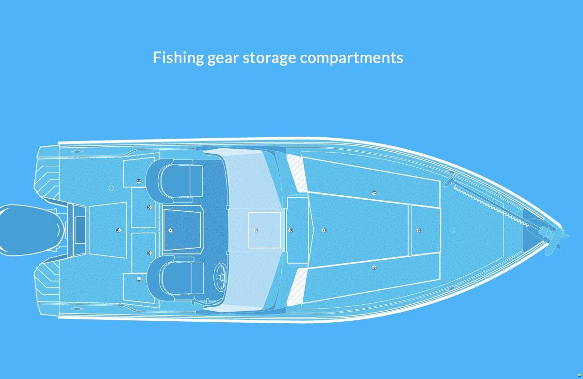 Finval 685 Sport Angler