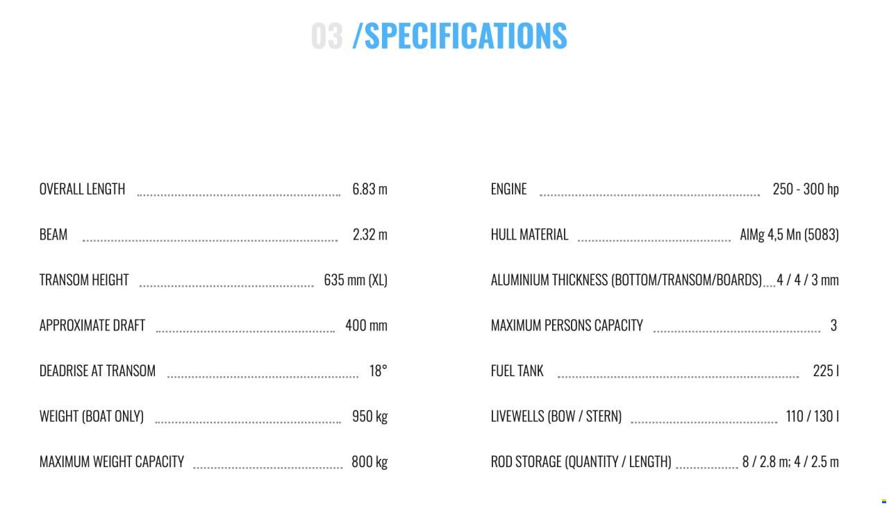Finval 685 Sport Angler