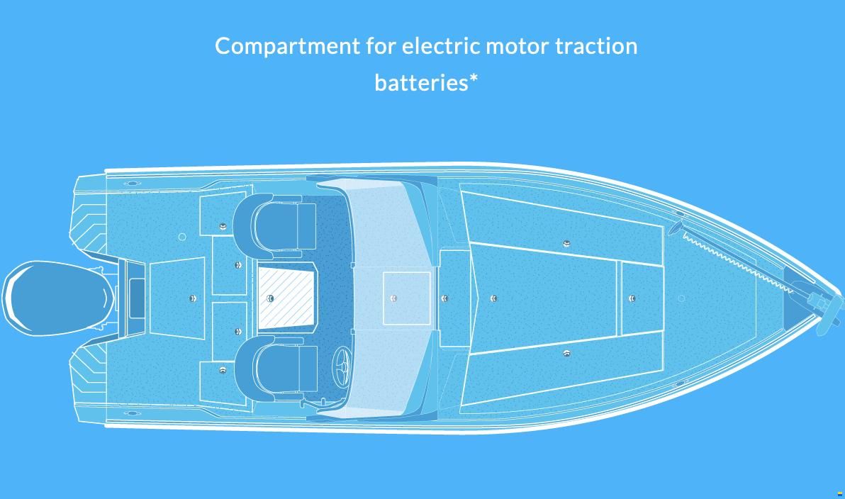 Finval 685 Sport Angler