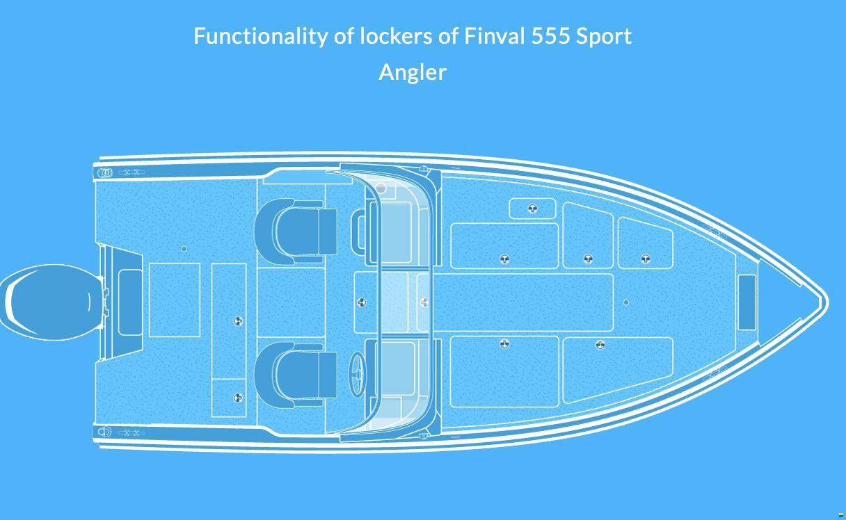 Finval 555 Sport Angler