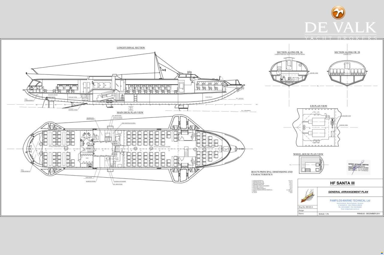 Hydrofoil DSC Cometa 35m Flying Dolphin