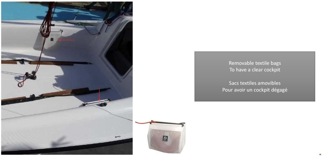 Beneteau First 18 SE