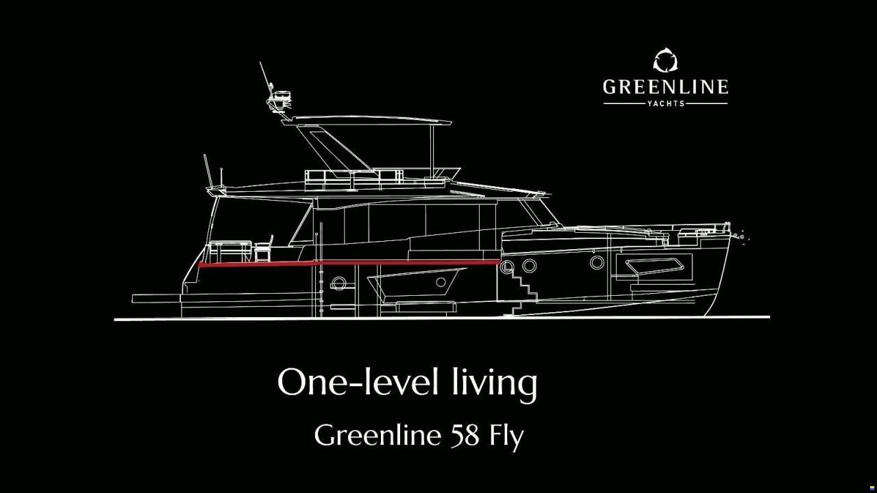 Greenline 58 FLY