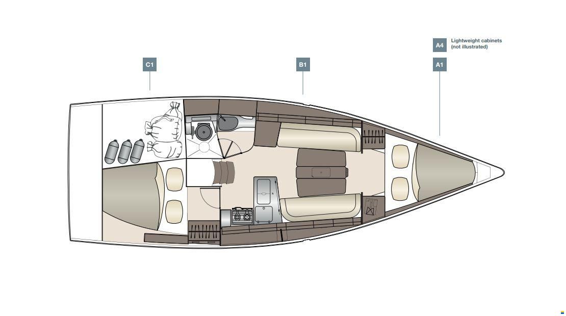 Dehler 34