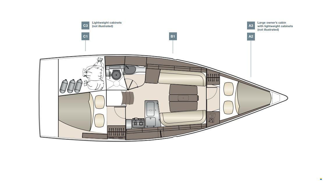 Dehler 34