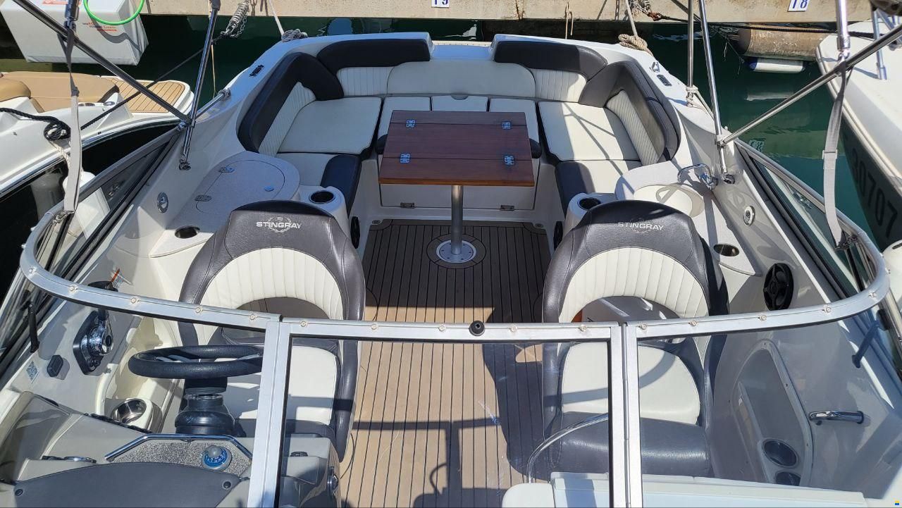 Stingray 250CR