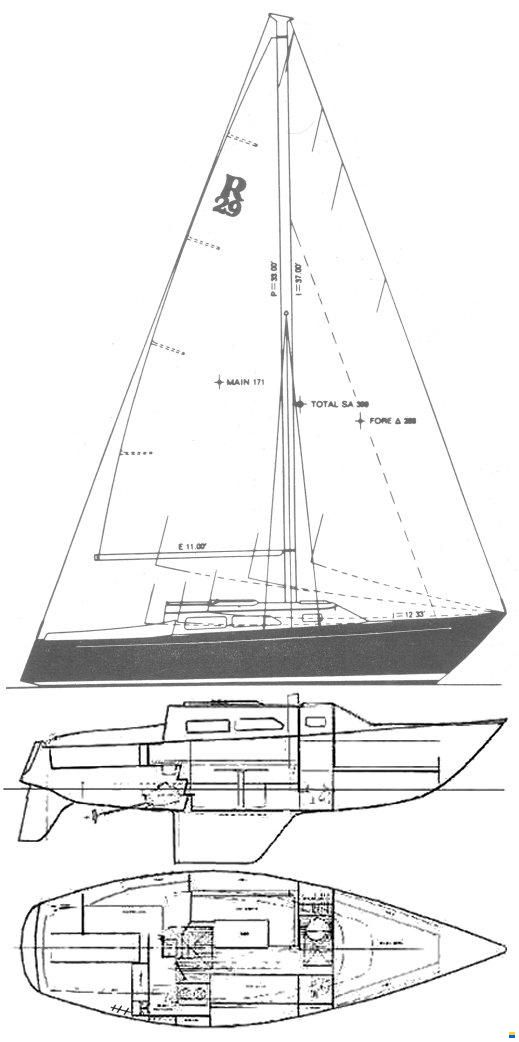 De Visser Philip Rhodes Ranger 28,50'