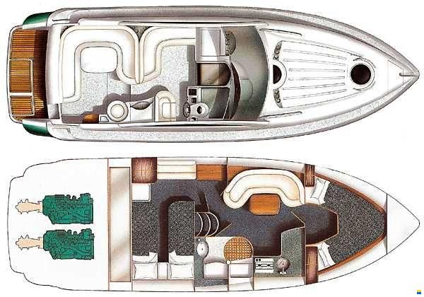 Fairline 34