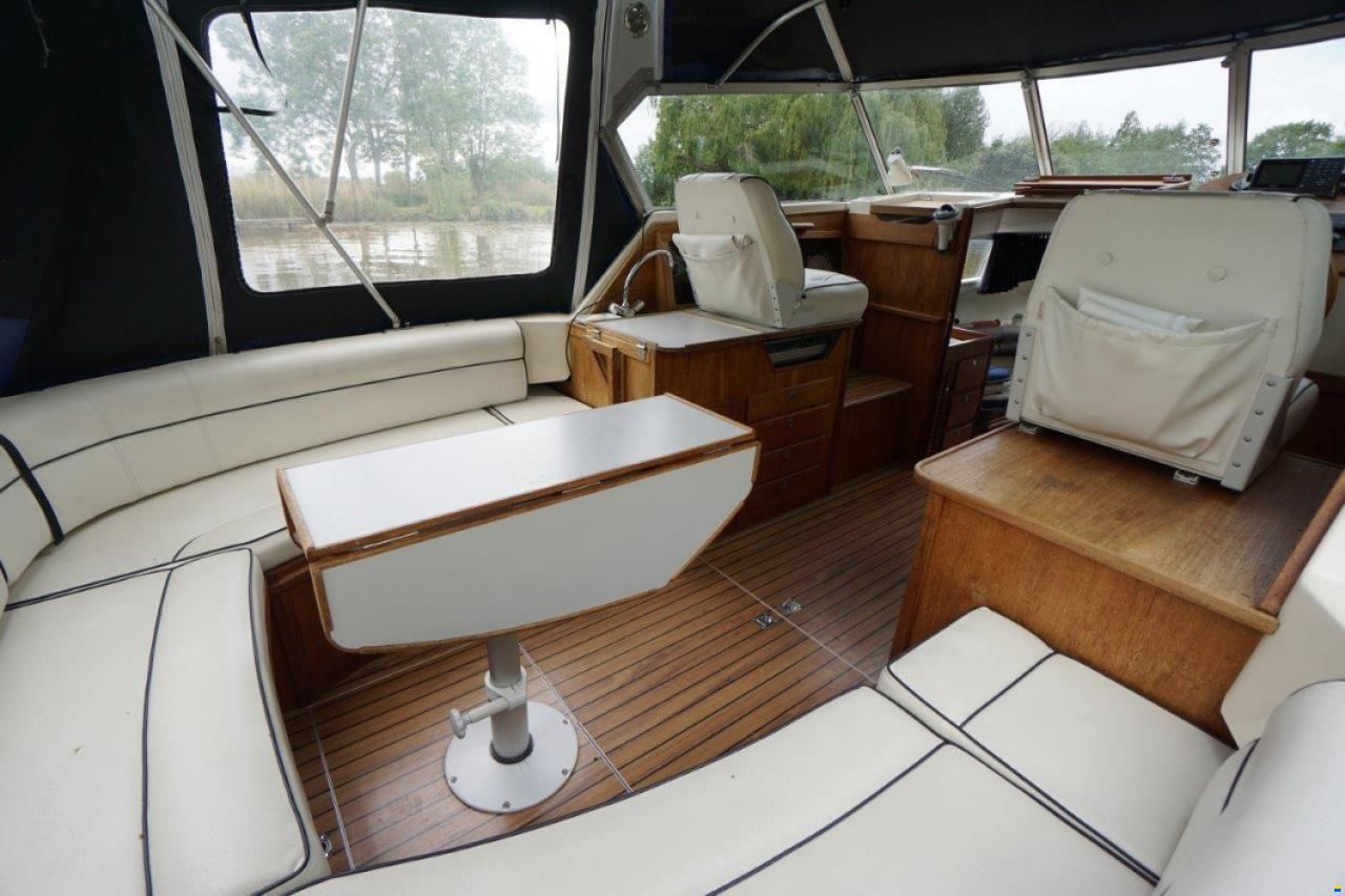 Inter 7700 Nor-Line