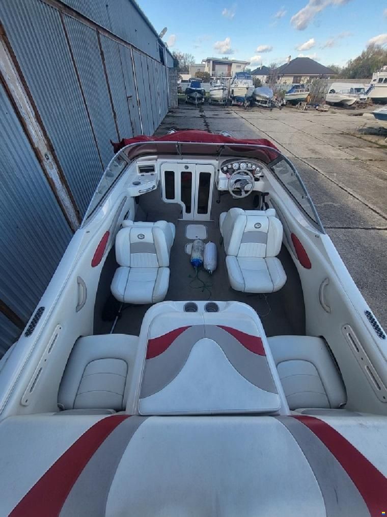 Stingray 195 CS