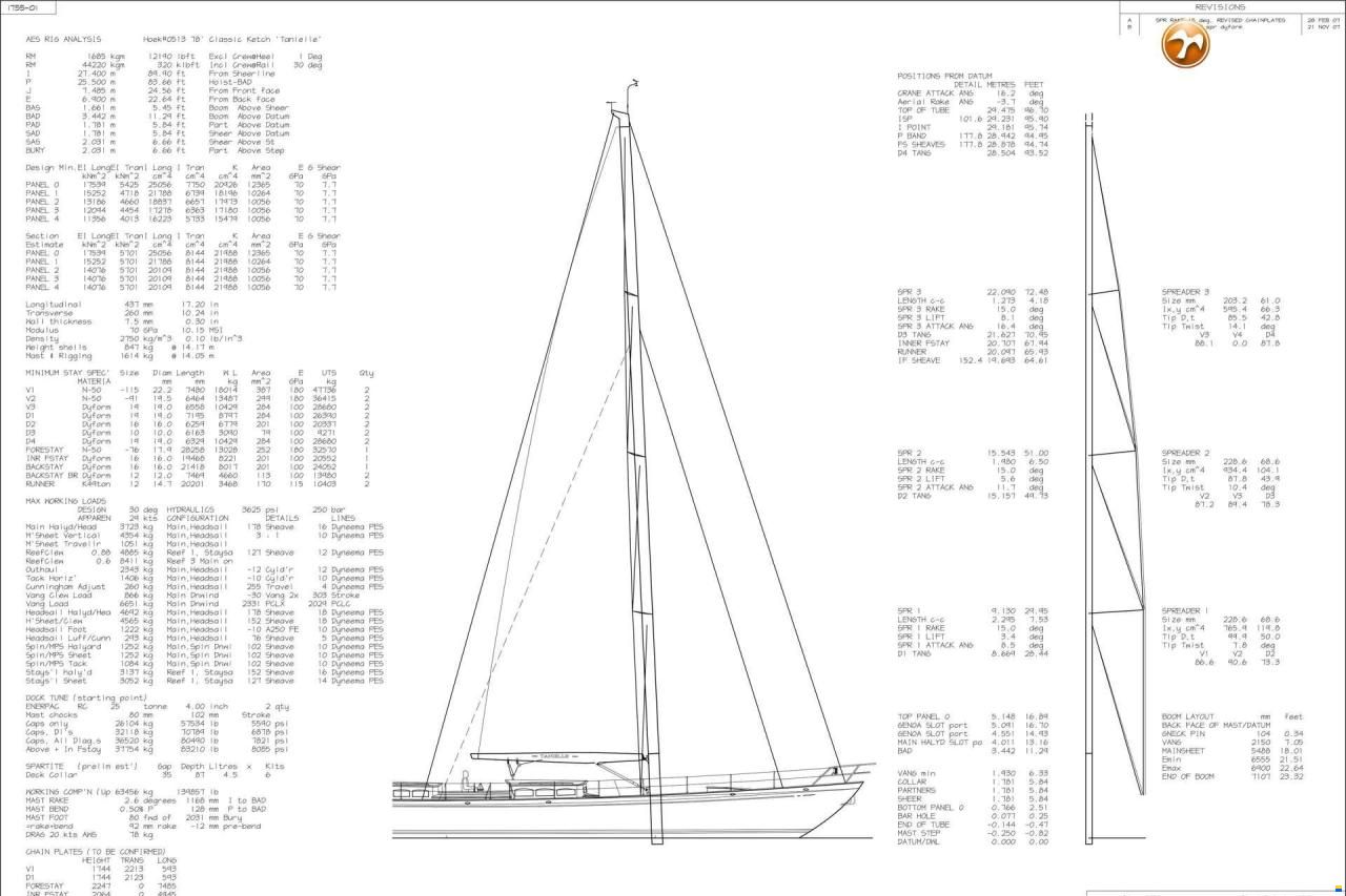 Hoek Classic 73ft