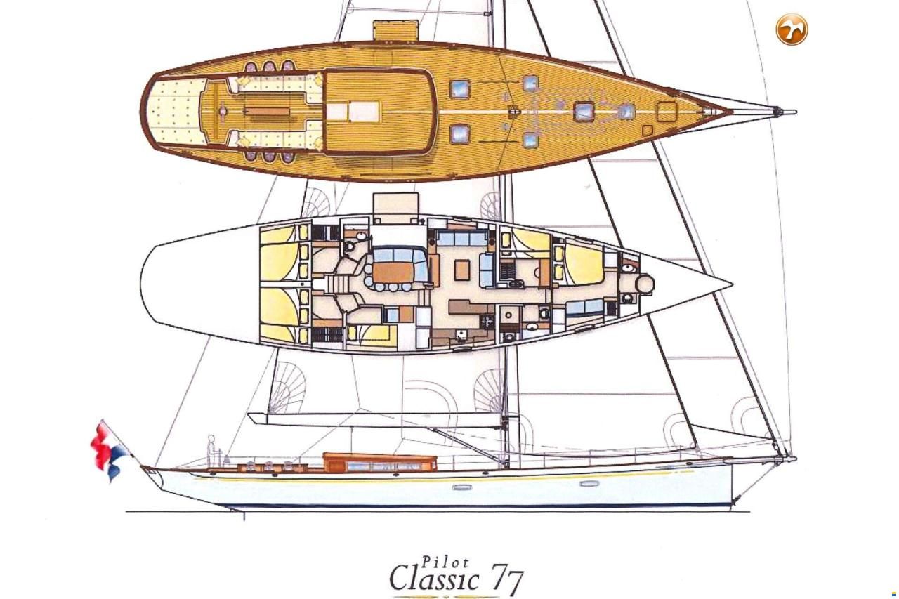 Hoek Pilot Cutter 77