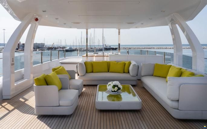 Ferretti Custom Line Navetta 33
