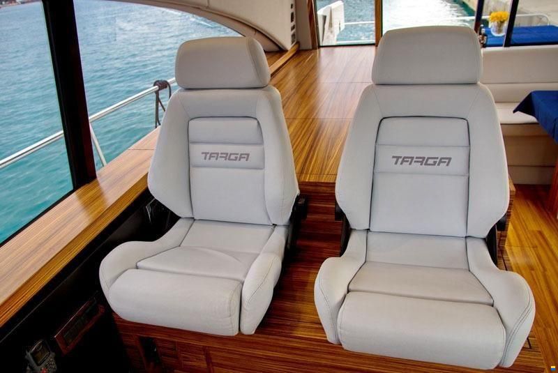 Fairline Targa 62