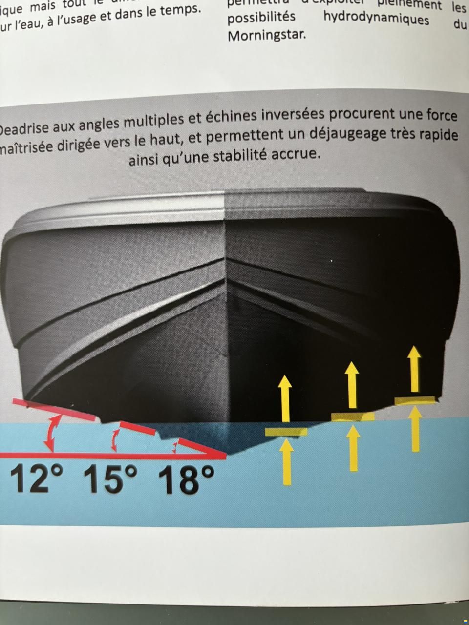 Morningstar MorningstarBoats