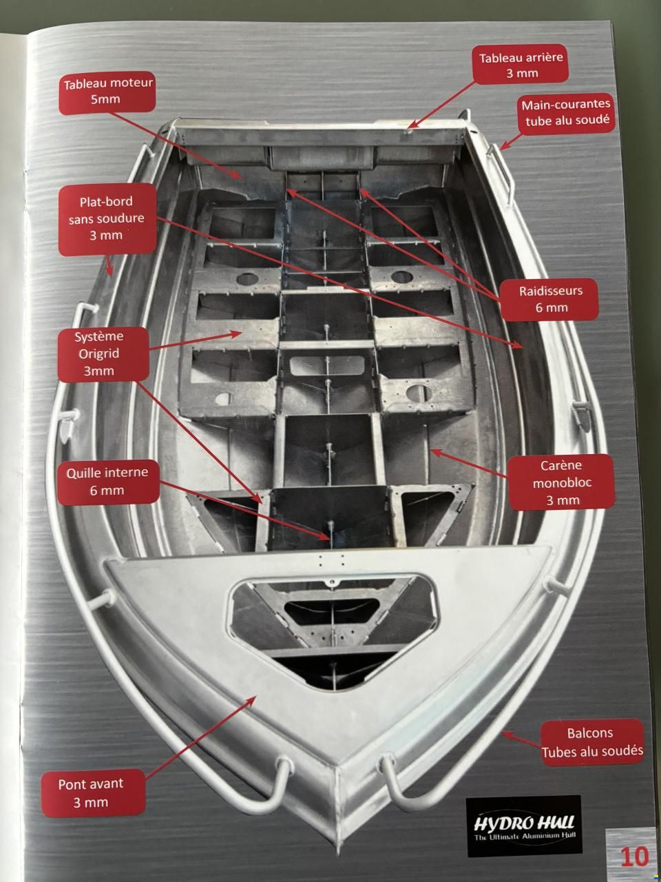 Morningstar MorningstarBoats